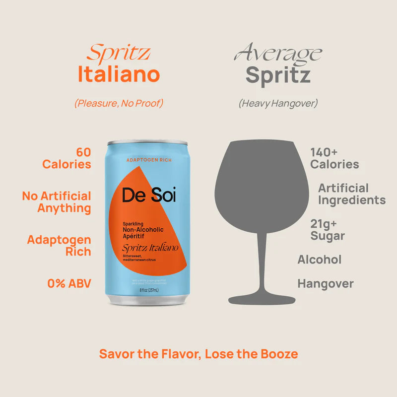 Spritz Italiano Sparkling Italian Style Citrus Aperitif Beverage Blend