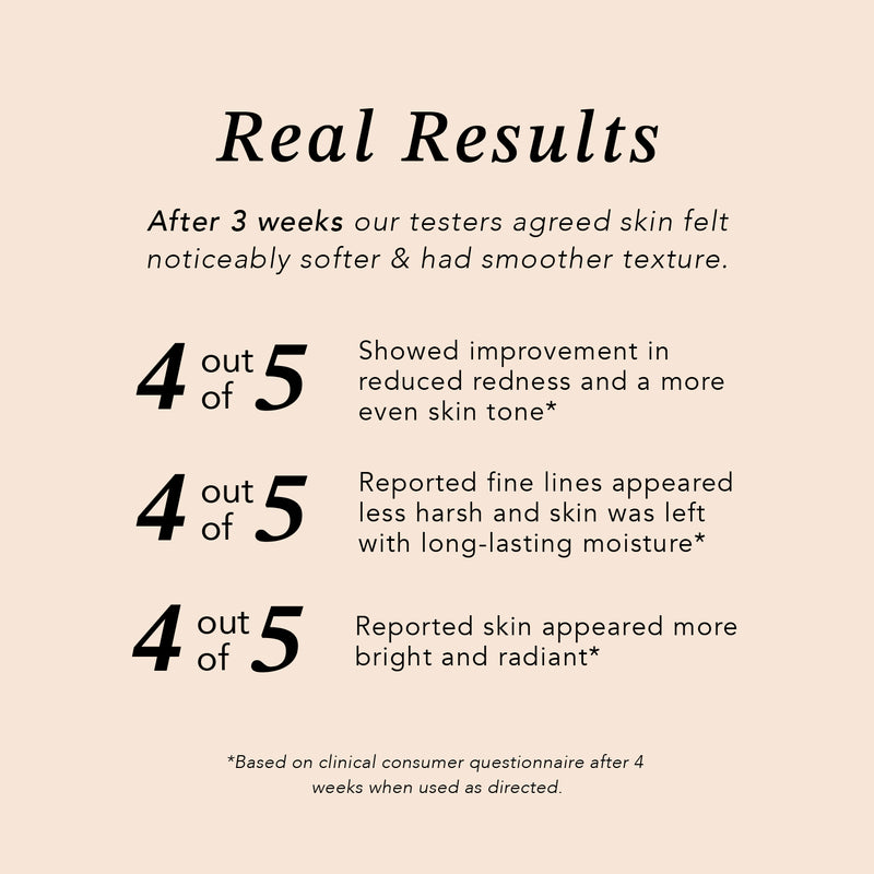 Up the Anti Night Cream – Anti-Aging Overnight Repair Moisturizer